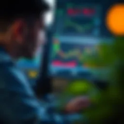 A trader analyzing charts on a computer screen during after-hours trading