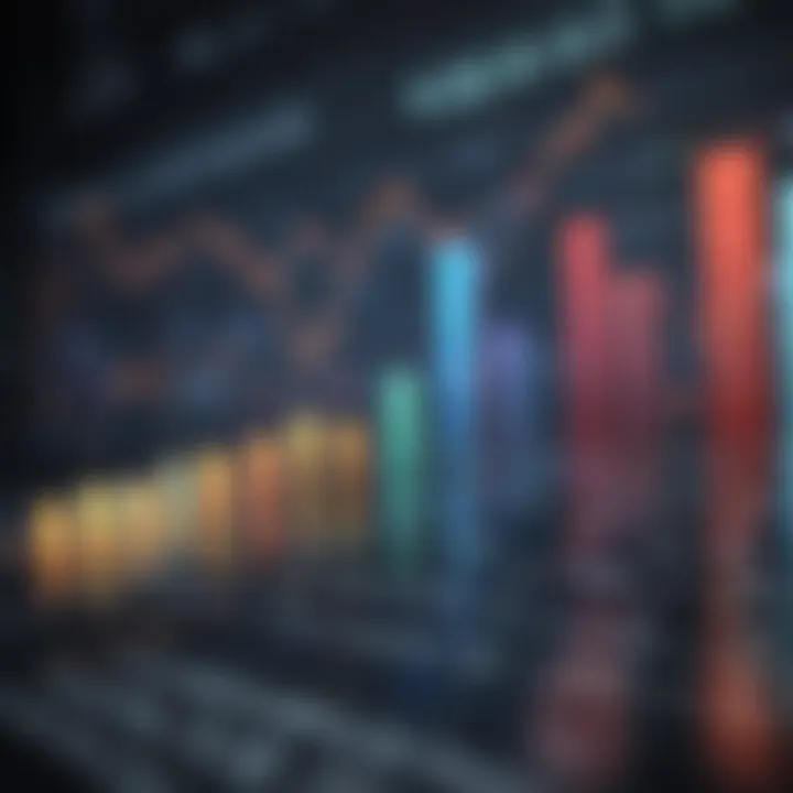 Graph showing economic indicators influencing the market