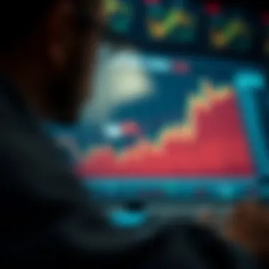 Chart depicting stock performance over time