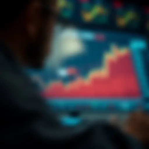 Chart depicting stock performance over time