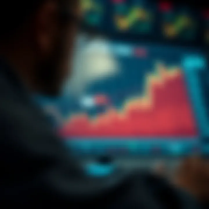 Chart depicting stock performance over time