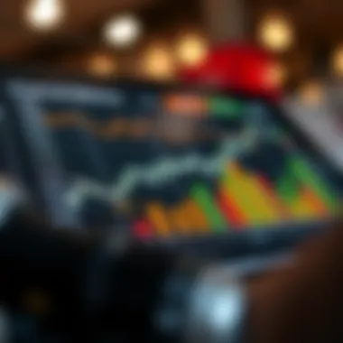Graph showing financial metrics of a company
