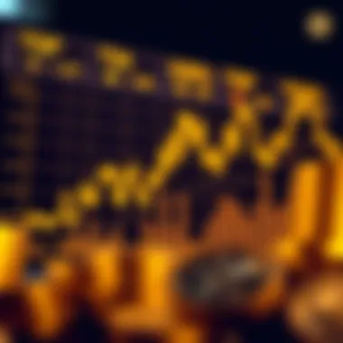 Gold Stock Performance Graph