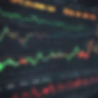 Analyzing Forex Market Trends Chart depicting forex market trends