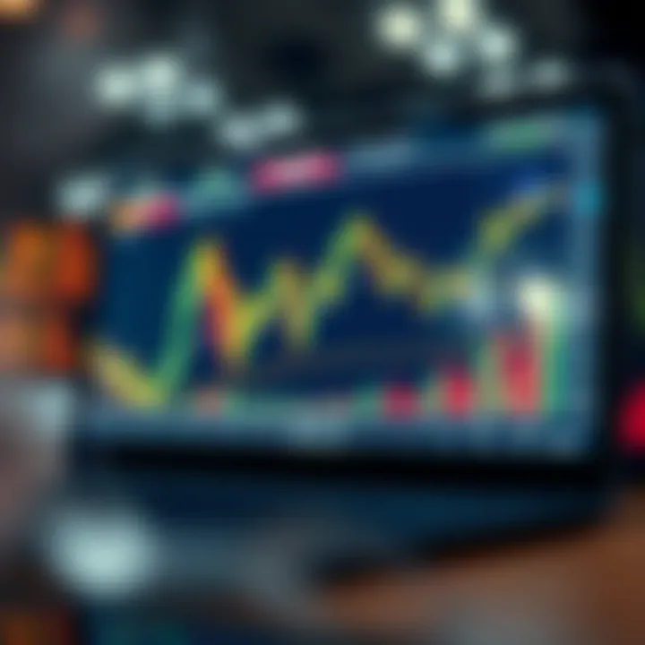 Understanding Market Trends in Options Trading Graph illustrating market trends and option price movements