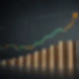 Graph illustrating the growth of compound interest over time