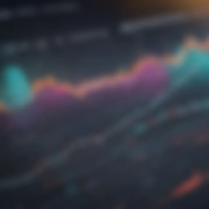 Graph illustrating portfolio performance over time