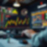 Market analysis tools for forex trading