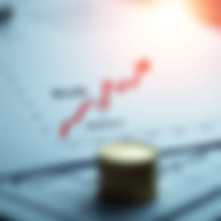 Balancing Risk and Return Graph showing risk versus return in investments