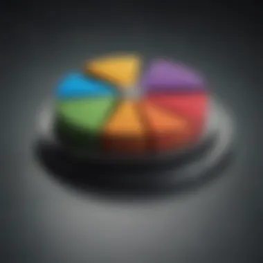 Diversity in Asset Classes for Balanced Investing Pie chart showing diversified asset classes