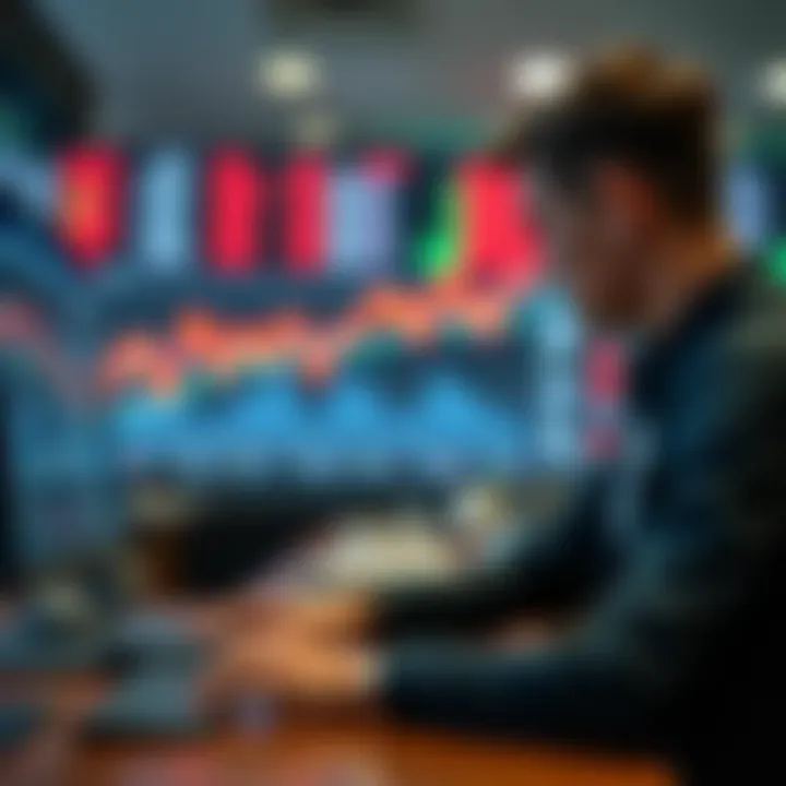 Visual analysis of stock performance