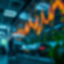 Market analysis of energy stocks