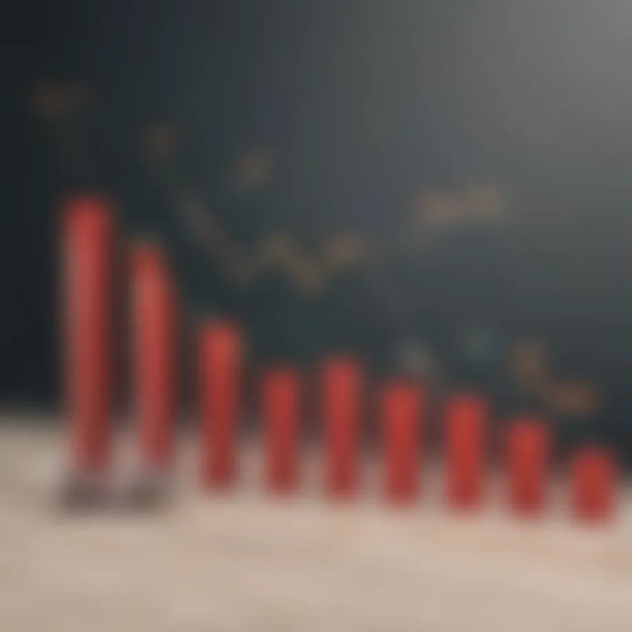 Graph illustrating interest rate trends over time