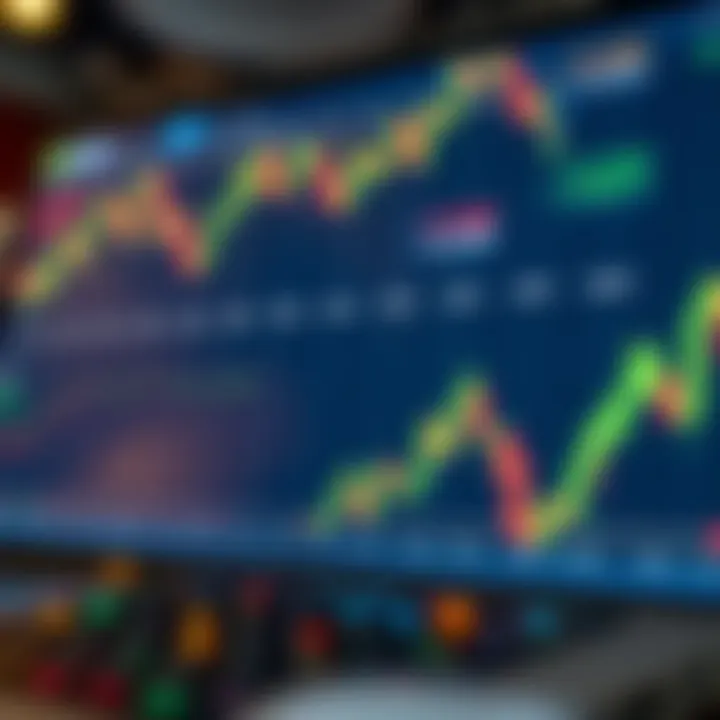 Fidelity's Trading Costs in Context with Industry Standards Fidelity vs industry trading costs