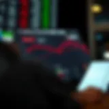 Fidelity trading cost breakdown