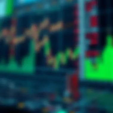 Economic Indicators and Market Dynamics Economic indicators influencing stock market dynamics