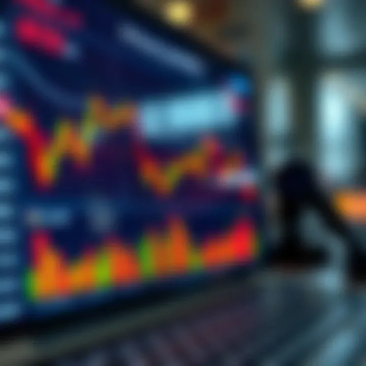Analyzing Stock Performance Metrics Chart displaying stock performance analytics
