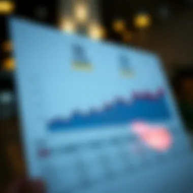 A detailed graph showcasing Franklin Fund performance over the years