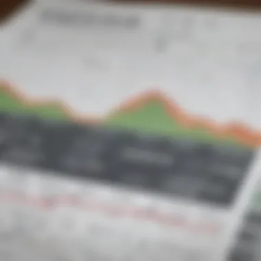 Graph showcasing hedge fund performance metrics over time