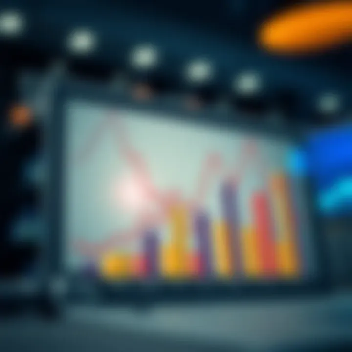 Impact of Profit Margin on Business Health Graph showing the impact of profit margin on business health
