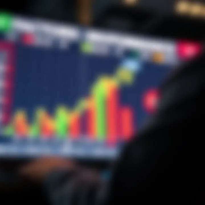 Factors Influencing Stock Performance Chart showing factors affecting stock performance