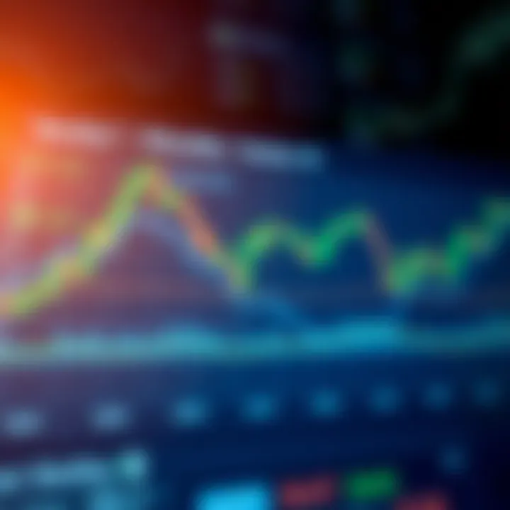 Sector Categorization of Stocks Sector categorization of leading stocks