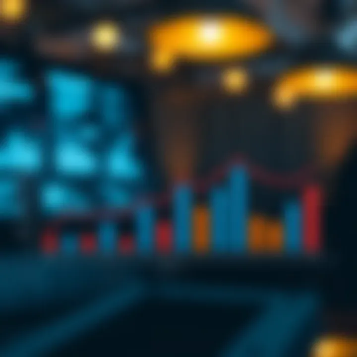 Marketing Effectiveness Measurement Chart illustrating the measurement of marketing effectiveness and key performance indicators