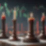 Candlestick patterns chart illustrating bullish and bearish trends