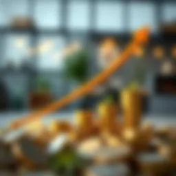 Visual representation of a 529 college savings plan growth over five years