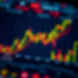 An analytical graph showcasing stock market trends