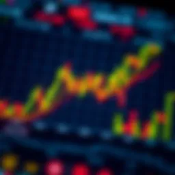 An analytical graph showcasing stock market trends