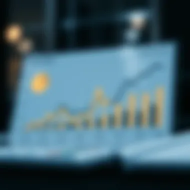 Performance Metrics of the Quality Opportunity Fund Graph showing fund performance metrics over time