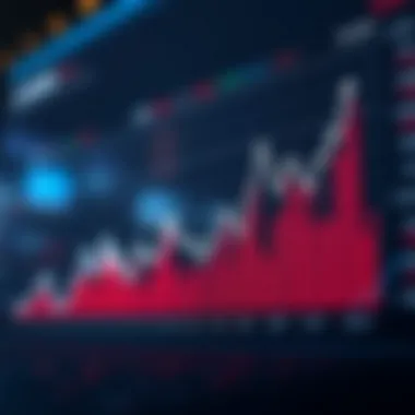 Graph illustrating historical performance of S&P 500 companies