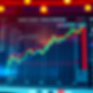 Chart showcasing market positions of top S&P 500 firms