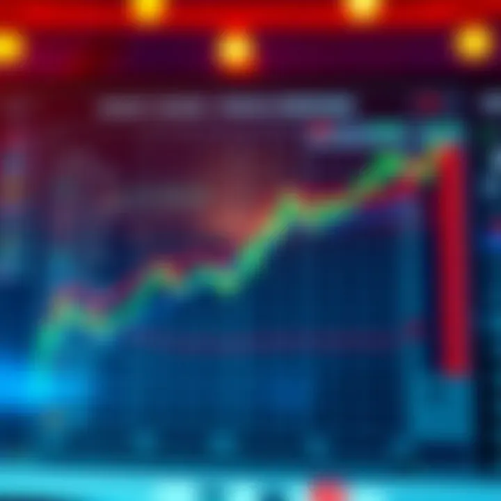 Chart showcasing market positions of top S&P 500 firms