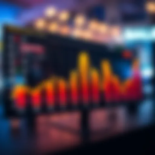 Graph depicting interest rate trends over time