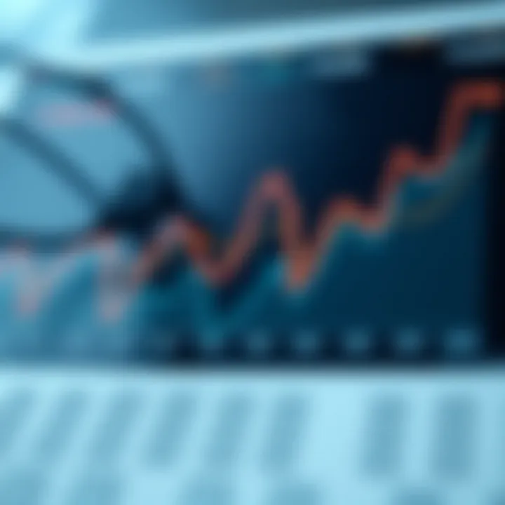 Understanding Index Funds Dynamics Chart depicting index funds performance trends