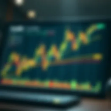 Trading Strategies Using Forex Options Chart illustrating trading strategies using forex options