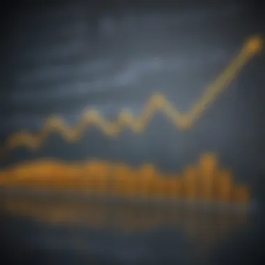 Annuity Growth Analysis Graph depicting annuity growth over time