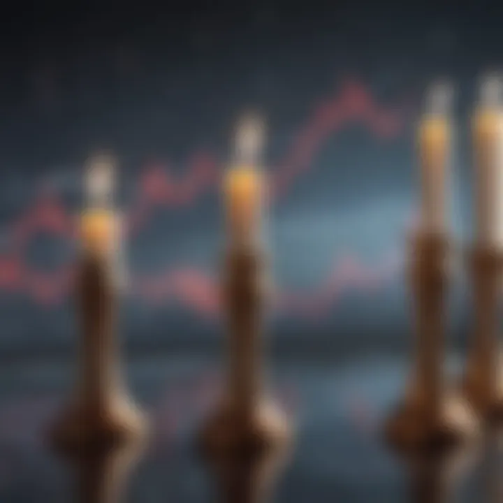 Candlestick chart showing market trends