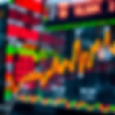 Supply and Demand Dynamics in Stock Trading Visualization of supply and demand dynamics in stock trading