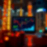 Visual representation of forex options quotes structure
