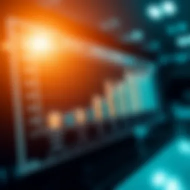 Impact of Different Leverage Levels Chart showing different leverage levels and their market impact