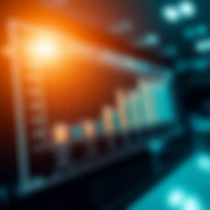 Impact of Different Leverage Levels Chart showing different leverage levels and their market impact