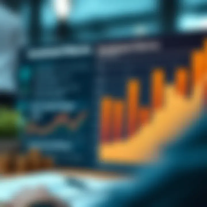 Factors Impacting Investment Returns Chart depicting factors influencing investment returns