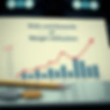 Risks and Rewards of Margin Utilization Graph showing risks and rewards of utilizing margin