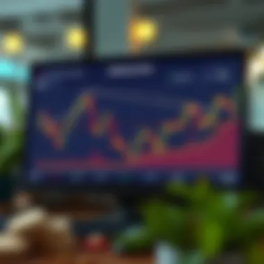 Characteristics of Momentum Investing Chart displaying the characteristics of momentum investing