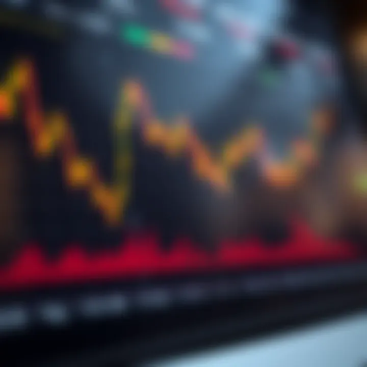 Interpreting Option Graphs Interpreting option graphs for investment strategies