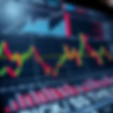 Diverse Types of Option Graphs Types of option graphs used in trading