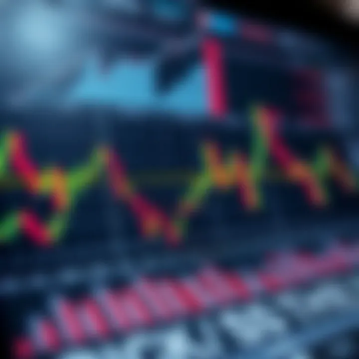 Diverse Types of Option Graphs Types of option graphs used in trading